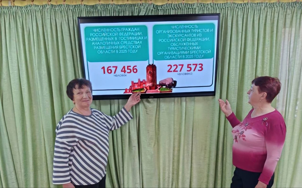 Две страны — одна судьба: День единения народов Беларуси и России